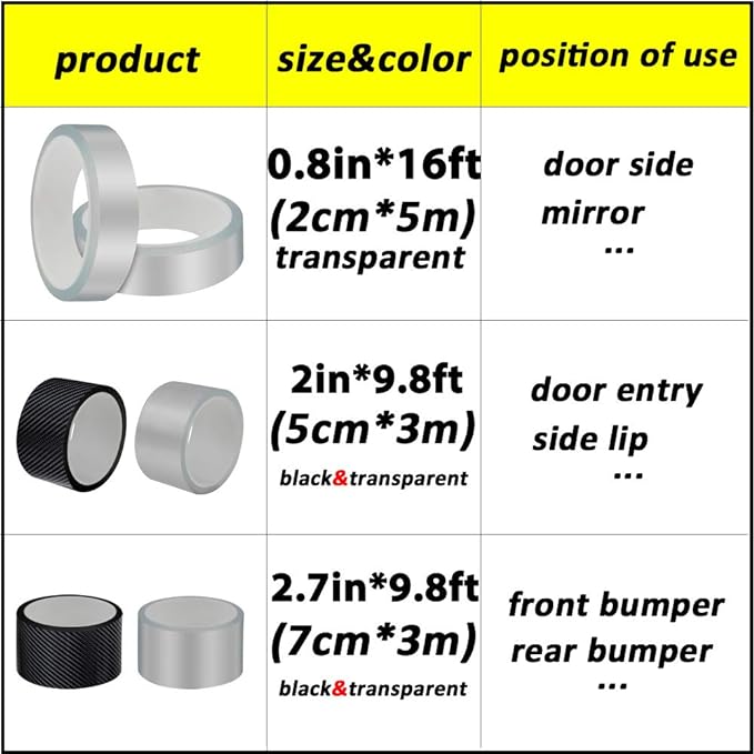 QBUC Car Door Entry Guards Scratch Cover Protector Paint Threshold Guard,Front Rear Door Entry Sill Guard Scuff Plate Rear Bumper Protector Guard for Most Cars,2in9.8ft(5cm3m) Black