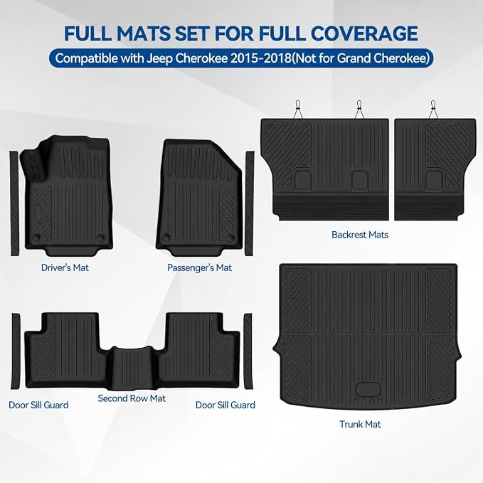 Custom Fit Floor Mats for 2015-2018 Jeep Cherokee(Only Fit Cargo in Upper Deck Position), All Weather TPE Floor Liners & Trunk Mat & Backrest Protectors & Door Sill Guard, Interior Accessories