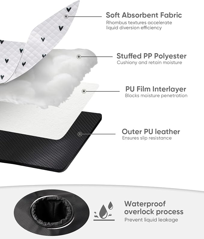 2 Pack Waterproof Baby Piddle Pads Carseat Potty Training Car Seat Protector, Waterproof Infant Car Seat Liner Cover to Prevent Pee, Leakproof and Washable (Black and White)