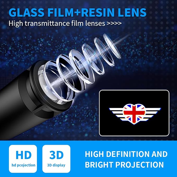 2 pcs LED Car Door Logo Lights Courtesy Projector Laser Puddle lamp Ghost Shadow Light Accessories Compatible with r55/r56/r57/r58/r59/r60/r51/f54/f56/f55/f60 (05)
