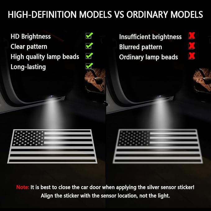 2PCS Car Door Lights Logo Projector,HD Car Welcome Light LED Courtesy Light for Cool Auto Decorations,Universal Auto Door Projector Lights Fit All Vehicle Models (Black Flag)