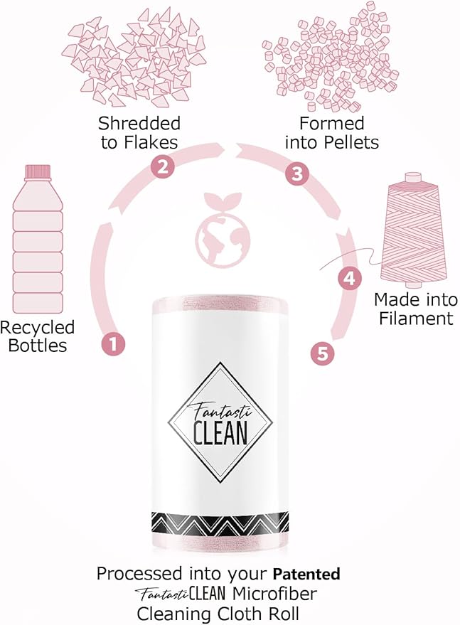 Fantasticlean Microfiber Cleaning Cloth Roll- 30 Sheets, 12" x 12" (Pink) | Super Absorbent, Lint-free, Tear-away Microfiber Towel Roll, for All-Purpose Cleaning, Reusable Alternative to Paper Towels
