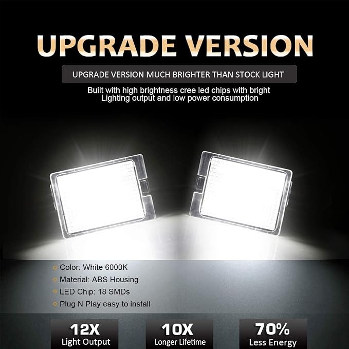 D-Lumina LED License Plate Lights Assembly Compatible with 2014-2024 Dodge Durango Pickup Truck, 6000K White 2-Pieces