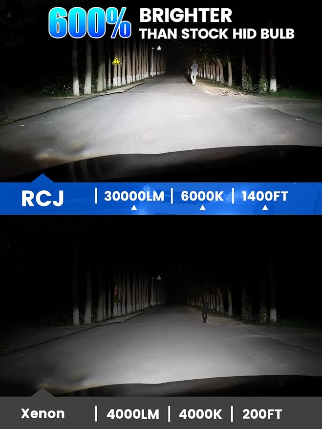 RCJ D3S Bulbs, 30000LM Super Bright 6000K Cool White for HID Assembly, D3R Xenon Bulb Replacement with Cooling Fan, Plug and Play Fog Light, Pack of 2