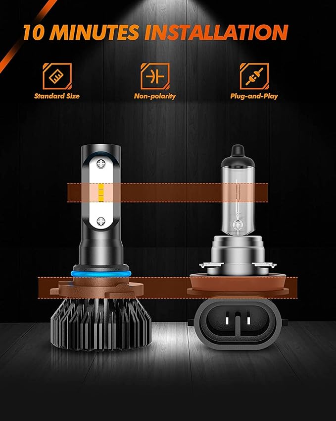 SEALIGHT H10 LED Fog Light Bulbs or DRL, 14000LM 600% Much Brighter Wide-angle Design, 6500K Xenon White 9140 9145 H10 LED Fog Lights, Lighting Range Over 1000FT, Plug and Play with Wire, Pack of 2