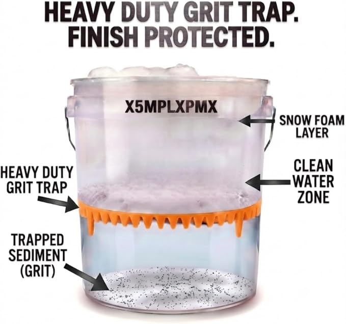 10.4" Heavy Duty Car Wash Bucket Insert (2-Pack) & Wash Mitt Kit - 10.6 oz Detailing Dirt Separator & Grit Trap, Scratch-Free Auto Wash, Fits 3.5 to 5 Gallon Buckets (Orange Kit)