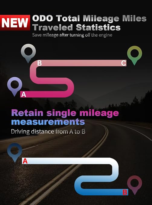 HUD Heads Up Display for Cars 2025 New Universal Digital GPS Speedometer LED Display with MPH Speed Compass Overspeed Alarm Fatigued Driving Alert,USB Cable Plug and Play for All Vehicle