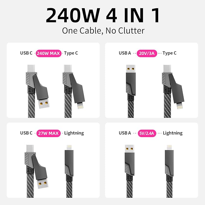 USB C Cable, 240W MAX 4 in 1 Charging Cable 5FT with E-Mark Chip, Fast Charging USB A/C to C/Lightning Cable for iPhone 17/16/15/14/13 Series, Pad/Android/Tablets/Car and More, iPhone Charger Cord