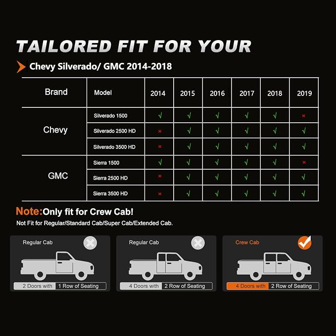 AOMSAZTO Custom Fit Car Seat Cover for Chevy Silverado/GMC Sierra 1500 2014-2018 & 2500HD/3500HD 2015-2019 - Rear 40/60 Split Crew Cab Waterproof Leather Protectors Black