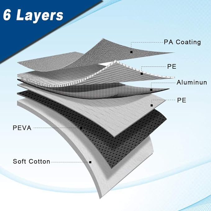 Koukou SUV Car Cover Custom Fit Honda HRV from 1998 to 2025,Waterproof Car Cover All Weather for Automobiles Outdoor Indoor with Zipper Door, Sun Rain Dust Snow Protection.