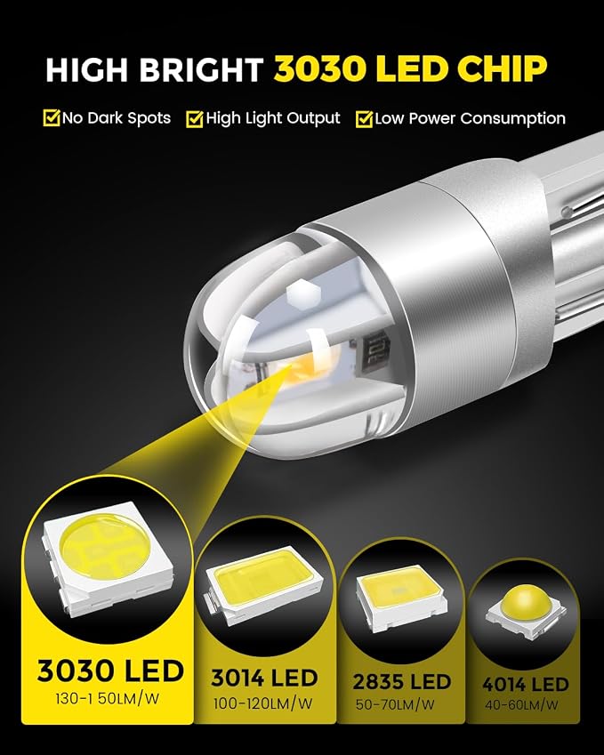 BANGO 194 LED Bulb, Super Bright 168 T10 2825 W5W LED Replacement Bulbs for Car Interior Dome Map Door Courtesy Trunk Side Marker License Plate Lights, Warm White (Pack of 10)