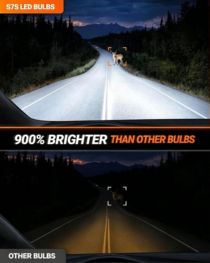 SEALIGHT 9004 Headlight Bulb, 60000LM 900% Super Brighter, With 25000RPM Powerful Cooling Fan, 6500K Hi/Low Beam, 10 Years Lifespan Pack of 2
