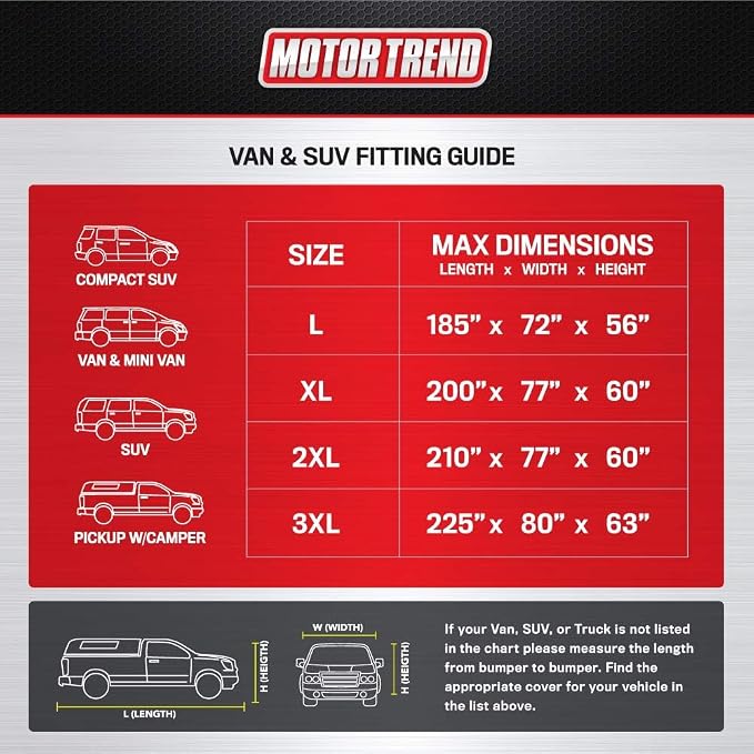 Motor Trend 4-Layer 4-Season Auto (Waterproof Outdoor UV Protection for Heavy Duty Use Full Car Cover for Vans, Suvs, Crossovers up to 210")