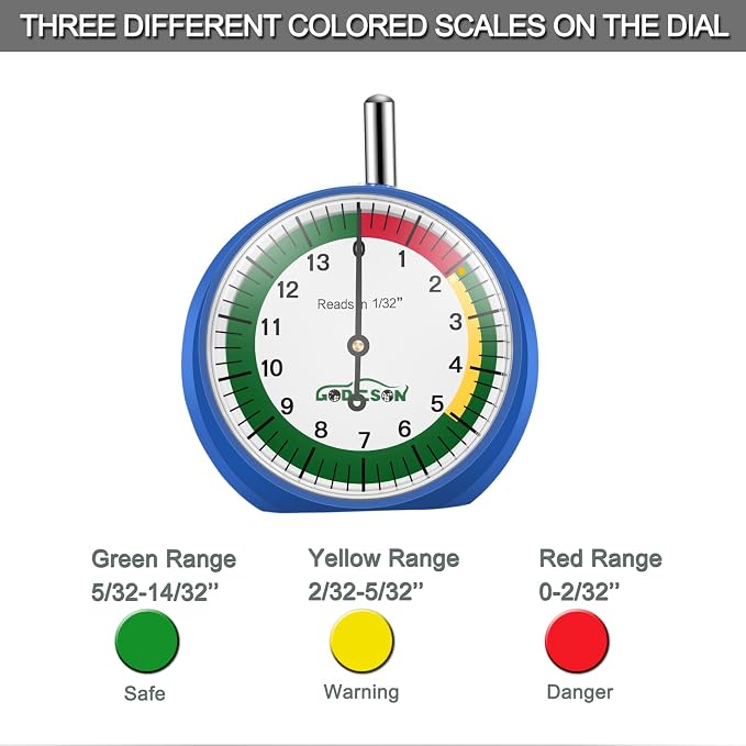 GODESON Tire Tread Depth Gauge, Dial Type Professional for Motorcycle, Car, Truck and Bus, Easy Reading in 32nds (Pack of 10)