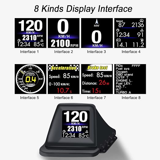 KAOLALI Head Up Display for Car Digital Speedometer Display GPS+OBD2 Dual System Smart Gauge MPH Clock RPM Over Speed Alarm Odometer for All Vehicle