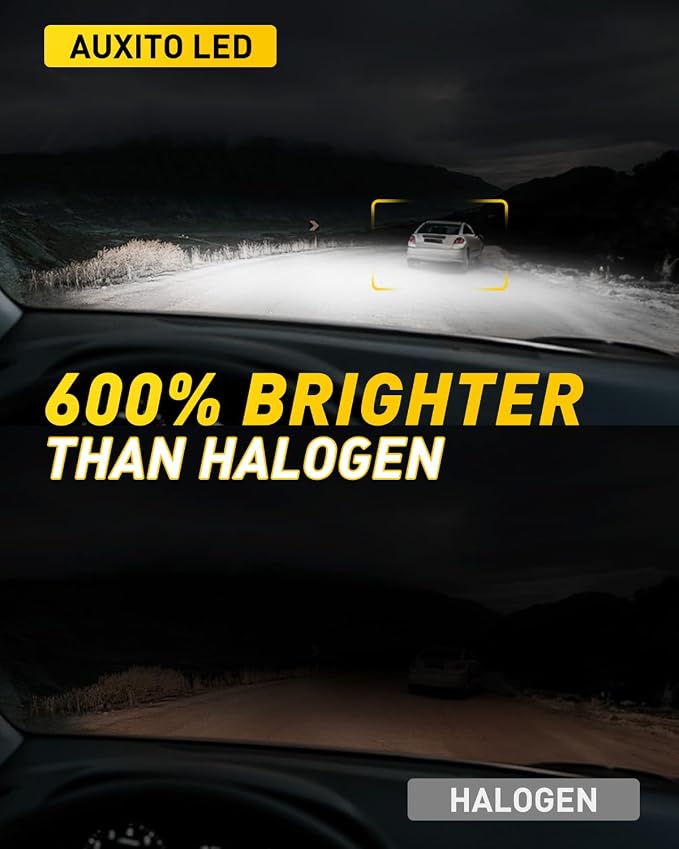 "AUXITO H3 LED Bulb, 16,000LM 600% Super Brighter, 10 Years Lifespan, 1:1 Size Plug-n-Play, 100% Perfect Installation, H3 LED Fog Light Bulb for Fog Lamp, DRL, Canbus Ready, Pack of 2". | 1:1 Size Plug-n-Play, 100% Perfect Installation, H3 LED Fog Ligh...