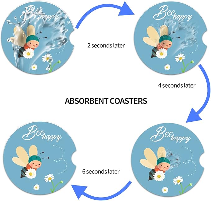 LogHog 2.56" Ceramic Car Coasters - Adorable Bee Design: Don't Worry, Bee Happy - Perfect Auto Cup Holders for Car, Absorbent, Durable