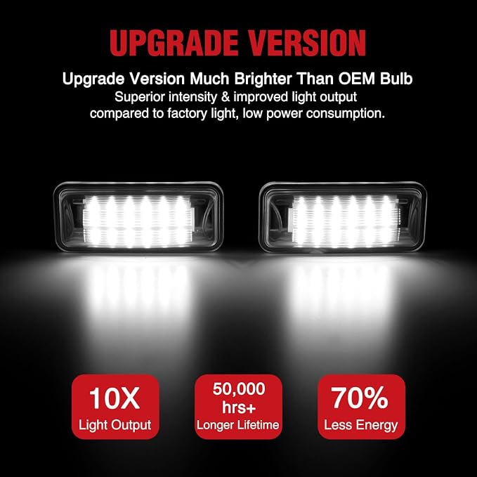 Nilight License Plate Lights Compatible with 2012 2013 2014 2015 2016 2017 2018 2019 2020 TOYOTA 86 with Black housing 6000K White 2PCS Pack