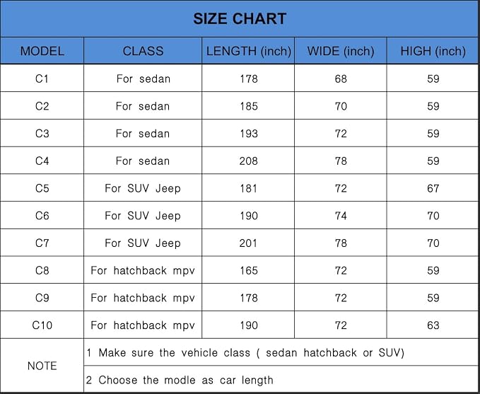 Koukou SUV Car Cover 100% Waterproof All Weather for Automobiles with Zipper Door, Universal Fit Ford Explorer, Jeep Grand Cherokee, BMW X5, Highlander, Etc.(190 to 201 inches)