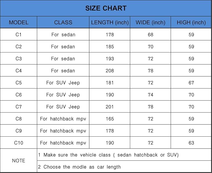 KouKou SUV Car Cover Waterproof All Weather for Automobiles, Full Exterior Jeep Cover Outdoor Universal Fit for Subaru Outback, Toyota Rav4, BMW X3, Chevy Equinox，Benz GLC, etc. (181 to 190 inches)