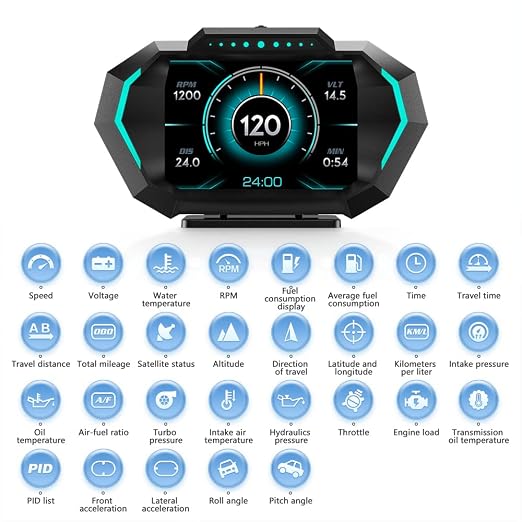 OBD2 Heads Up Display for Car, OBD2 & GPS Speedometer Dual System HUD Digital Speedometer MPH with Car Inclinometer, RPM, Water Temp, Volt, Mileage, Overspeed Alarm for Most 2008+ Sedan Cars