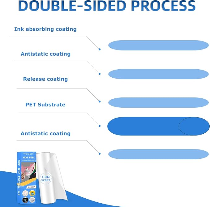 DTF Transfer Film Roll 13"x328FT,Single-Sided Matte Pretreat Film | PET Heat Transfer Paper for DTF Inkjet Printer Direct Print on T-Shirts and All Color Fabrics,Hot&Cold Peel,Wash Durable