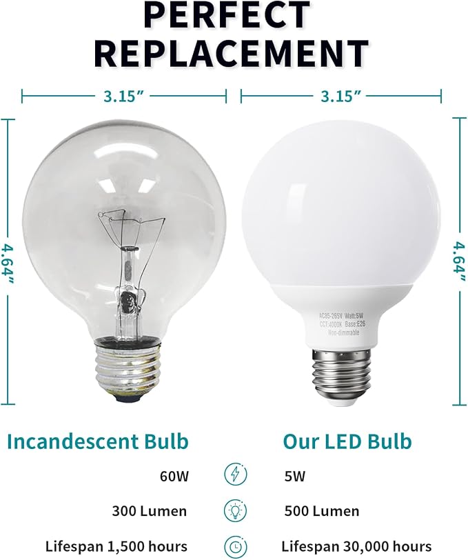 8 Pack LED Globe Light Bulbs for Bathroom, 120V 60 watt Equivalent, Natural Daylight 4000K, E26 Medium Base, Non-Dimmable Vanity Light Bulbs Round, Bright G25 LED Bulb Over Mirror