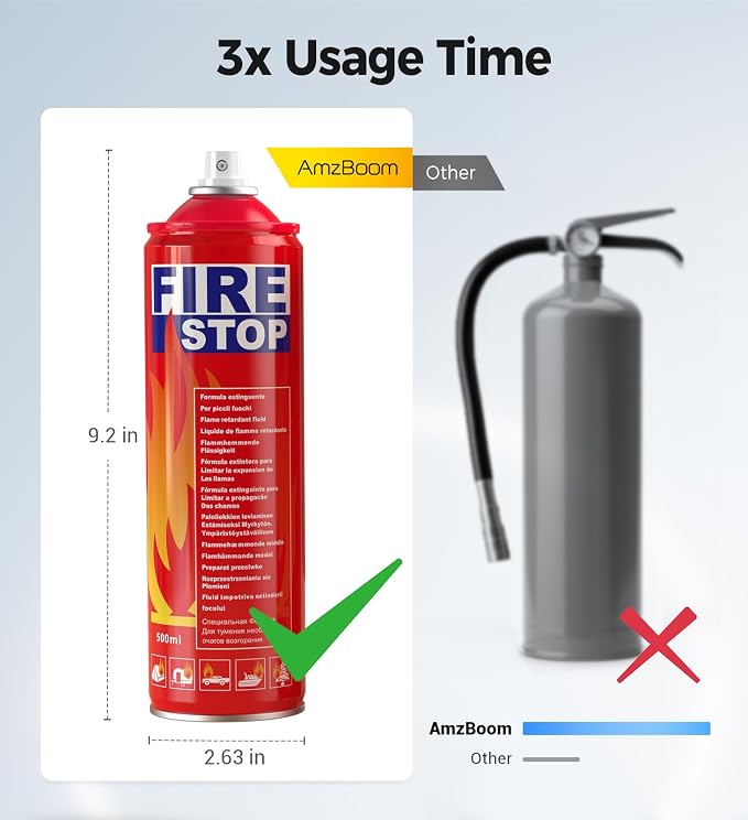 AmzBoom 3-Pack Fire Extinguisher for Home, Kitchen, Car, Camping & Electronics - ABC/K Class with Mounts - Portable, Long-Lasting.
