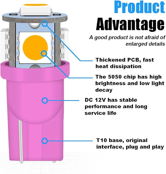 smilfuy 2PCS T10 194 LED Bulbs Tag Lights for License Plate, 6000K Pink | Wedge 168 T10 2825 5SMD 5050 Chips LED Bulb, 12V Bulb Replacement for Car Interior Dome Map Door Courtesy License Plate Light