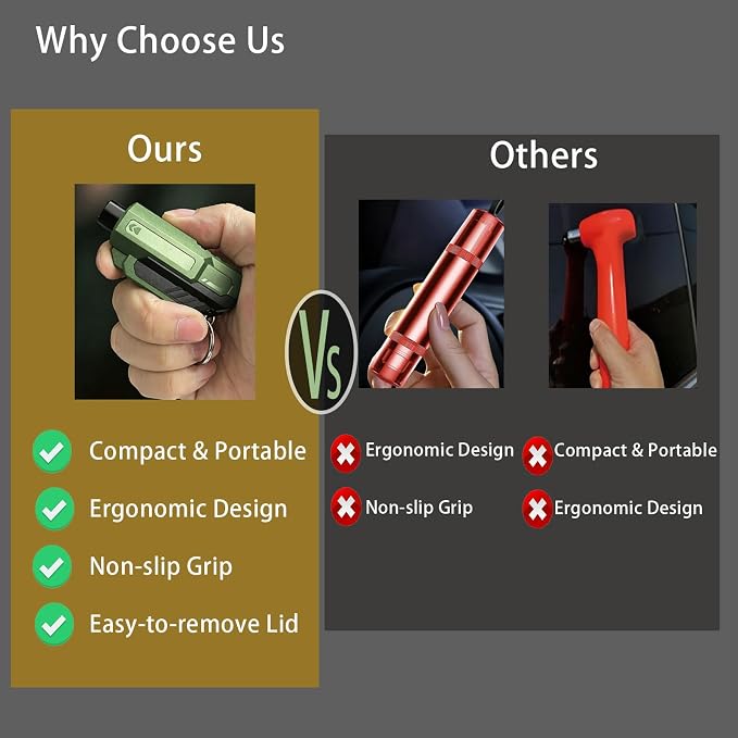 Upgraded Safety Hammer,Safe Hammer Glass Breaker Under Water,Life Hammer Car Escape Tool,Window Breaker and Seatbelt Cutter Keychain for Cars (Red+Orange+Blue+Green)