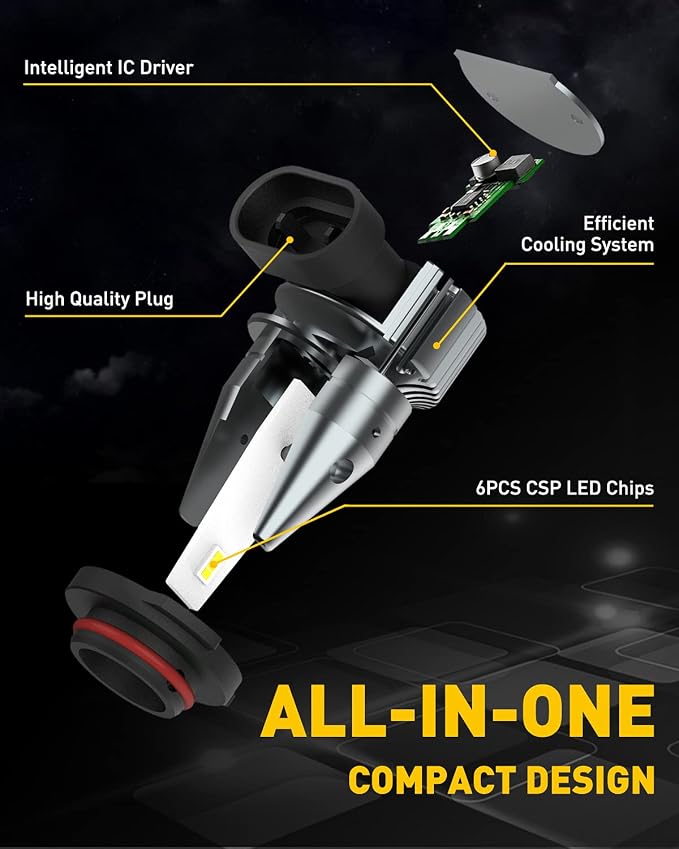 AUXITO H10 LED Fog Light Bulbs, 6000LM 400% Brightness, 1:1 Mini Size, 9145 LED Fog lights, Plug N Play, Wireless 9045 LED Fog Bulbs, Fit for H10, 9145, 9140, 9045, 9040