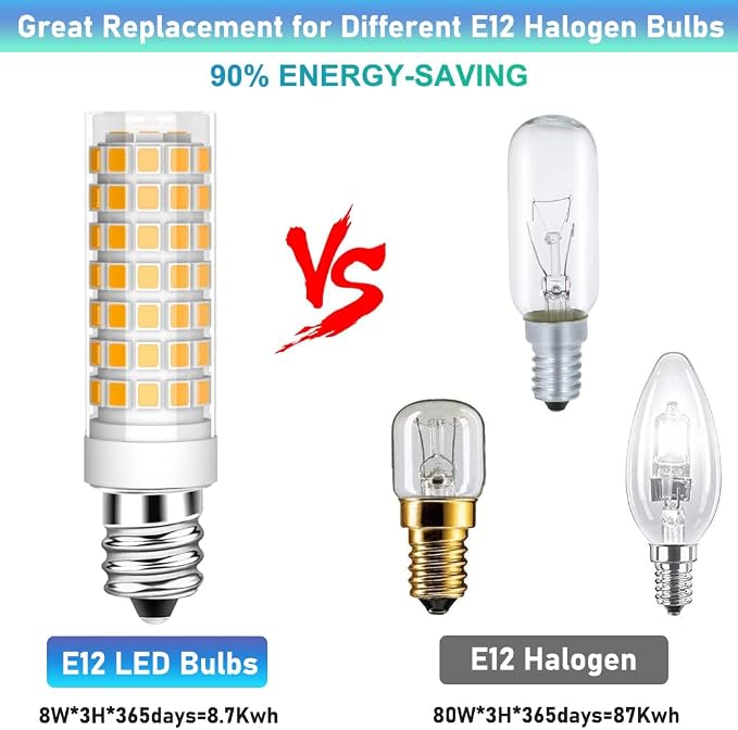 2-Pack E12 LED Bulb kx 2000 led Replacement Brother Sewing Machine Bulb Appliance Dryer Drum Water Dispenser Replacement Parts 120V Candelabra Bulb E12 Edison Screw Base 8W-Warm White 3000K