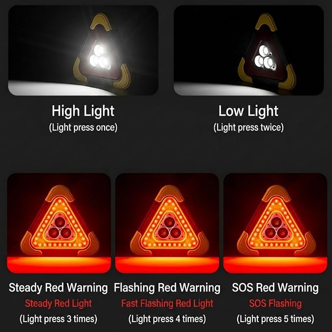 2026 New 3-in-1 Solar Emergency Triangle Warning Light at the Roadside, Portable LED Roadside Triangles with USB Rechargeable, Waterproof Hazard Reflector for Car Breakdowns (2Sets, 9.45*10.63inch)