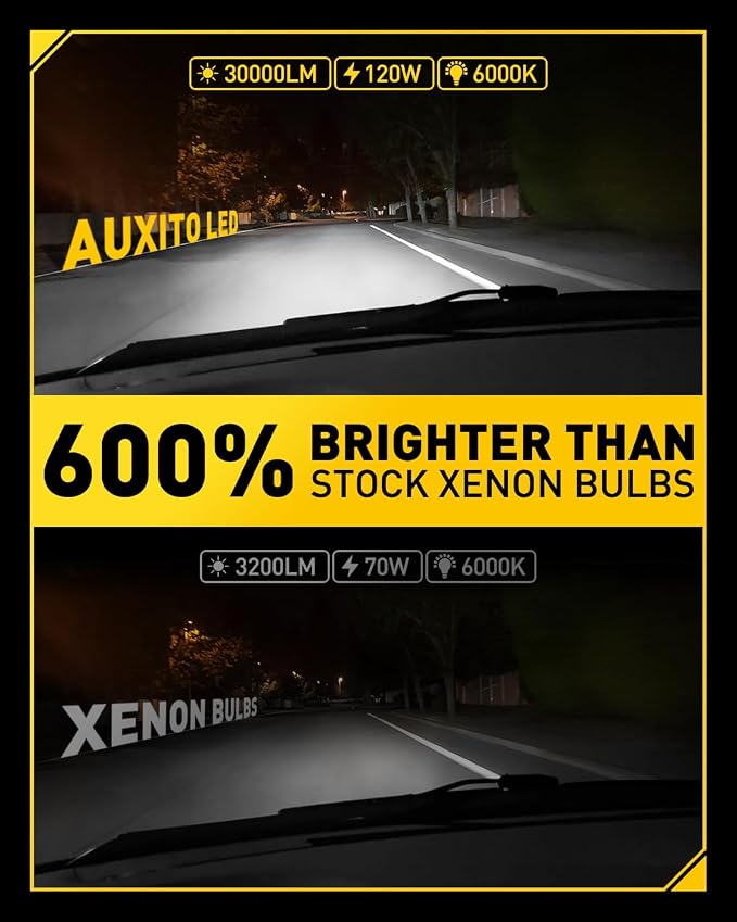AUXITO D8S LED Light Bulbs - 30000LM 120W 6000K, 600% Brighter, Automotive Fog Light Replacement, 2-Pack