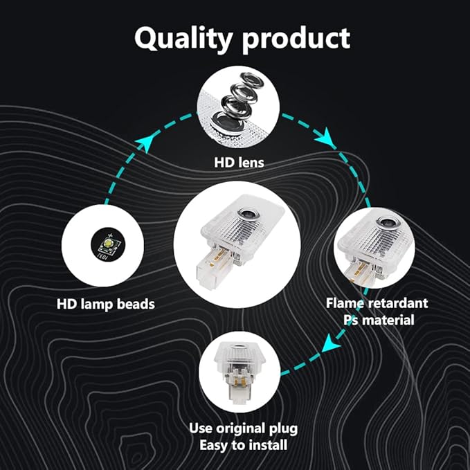 2 pcs Non-Fading LED Car Door Logo Lights Courtesy Projector Laser Welcome Light Ghost Shadow Forester Accessories Puddle lamp for Forester Outback Ascent Accessories