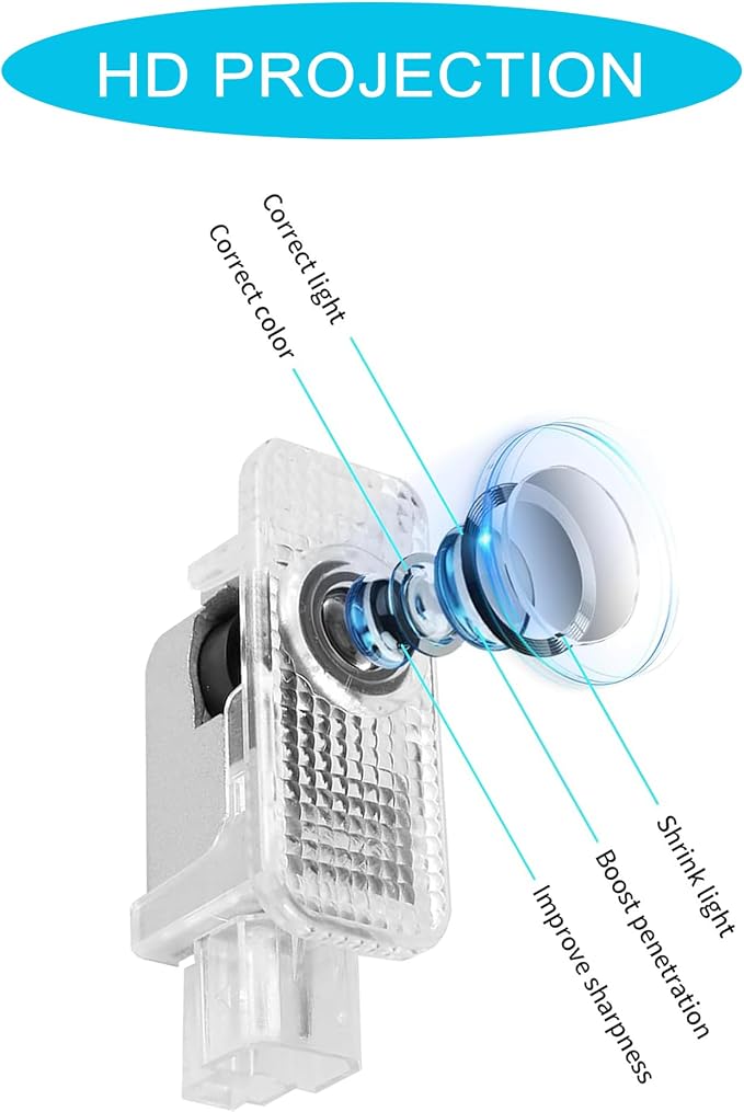 Never Fade Door Light Logo,LED Welcome Lights Lamp Door Light Puddle Lights Accessories Compatible withA3/A4/A5/A6/A7/A8/Q3/Q5/Q7/R8/TT/RS/SQ5/SQ8(4PCS)