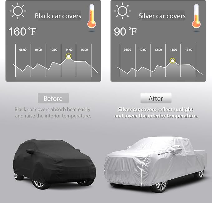 NEVERLAND Car Cover Waterproof Heavy Duty All Weather Protection Snow Anti-UV Windproof Outdoor Full Car Cover