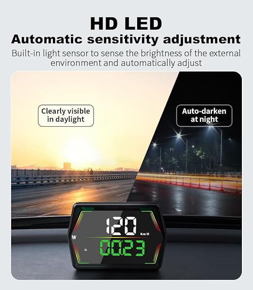 HUD Heads Up Display for Cars 2025 New Universal Digital GPS Speedometer LED Display with MPH Speed Compass Overspeed Alarm Fatigued Driving Alert,USB Cable Plug and Play for All Vehicle