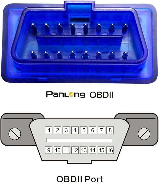 Panlong OBD2 Scanner Bluetooth OBDII Diagnostic Tool Car Code Reader Turn Off Check Engine Light Support Android