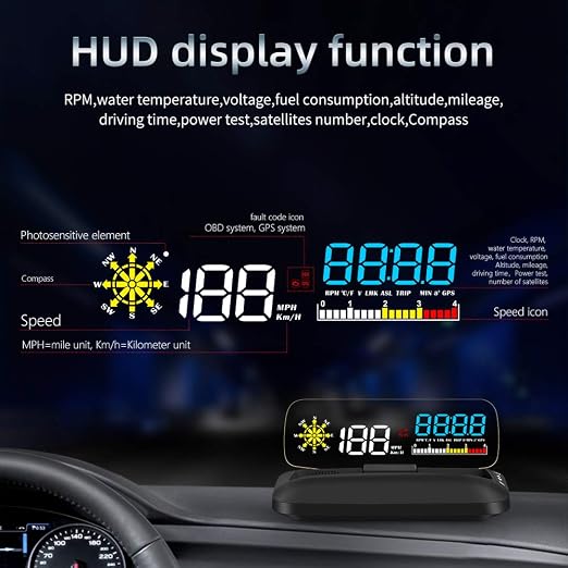 wiiyii Car HUD C5, Head-Up Display, OBDII & GPS Scanner, Vehicle Speed, Fuel Consumption, Clear Fault Code, Compatible with All Cars