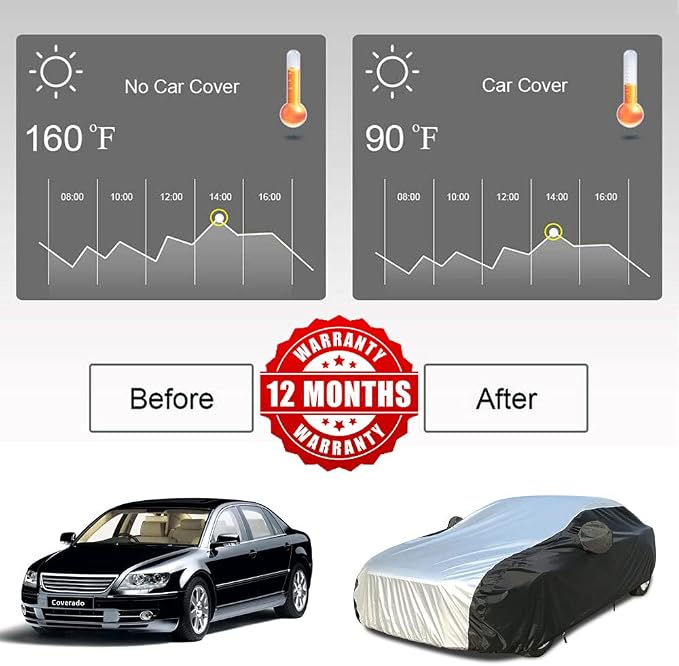 Coverado Car Cover Waterproof All Weather, 210D Lightweight Full Exterior Covers Snow Wind Sun UV Protection, Outdoor Car Covers for Automobiles Universal Fit for Sedan (170"-190")