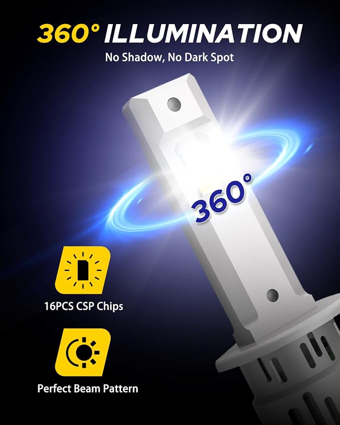 AUTOONE H1 LED Bulb, Latest-Gen 60000LM 1200% Brighter, 6500K Cool White 1:1 Mini Halogen Size Replacement Accessory Fog Light, No Extra Adapter Needed, Non-polarity Plug and Play, Pack of 2