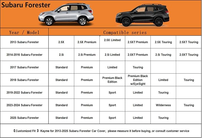 Kayme 6 Layers SUV Car Cover Custom Fit for Subaru Forester（1997-2025） Waterproof All Weather for Automobiles, Outdoor Full Cover Rain Sun UV Protection.Silver