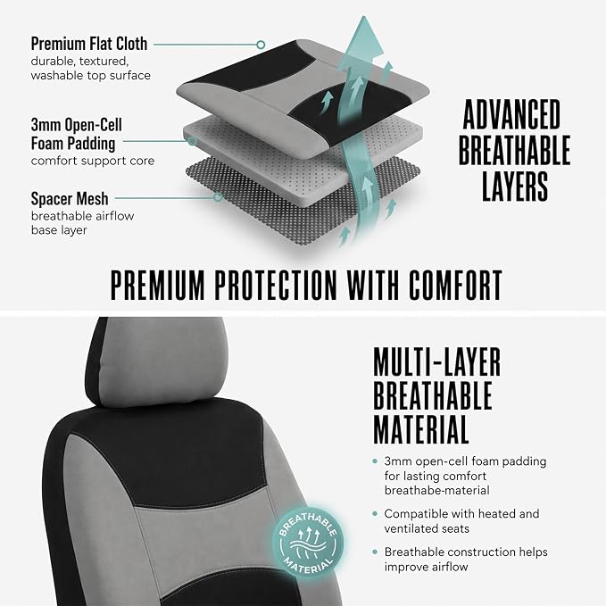 FH Group Universal Fit Gray Black Automotive Seat Covers Combo Set with Steering Wheel Cover and Seat Belt Pad fits Most Cars, SUVs, and Trucks (Airbag Compatible and Split Bench)