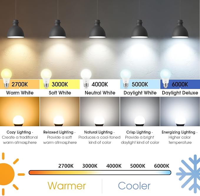 Maylaywood A19 LED Light Bulbs, 60 Watt Equivalent, 2700K Warm White, 850LM, Non-Dimmable, E26 Base, 9W Bright White LED Bulb, 4-Pack