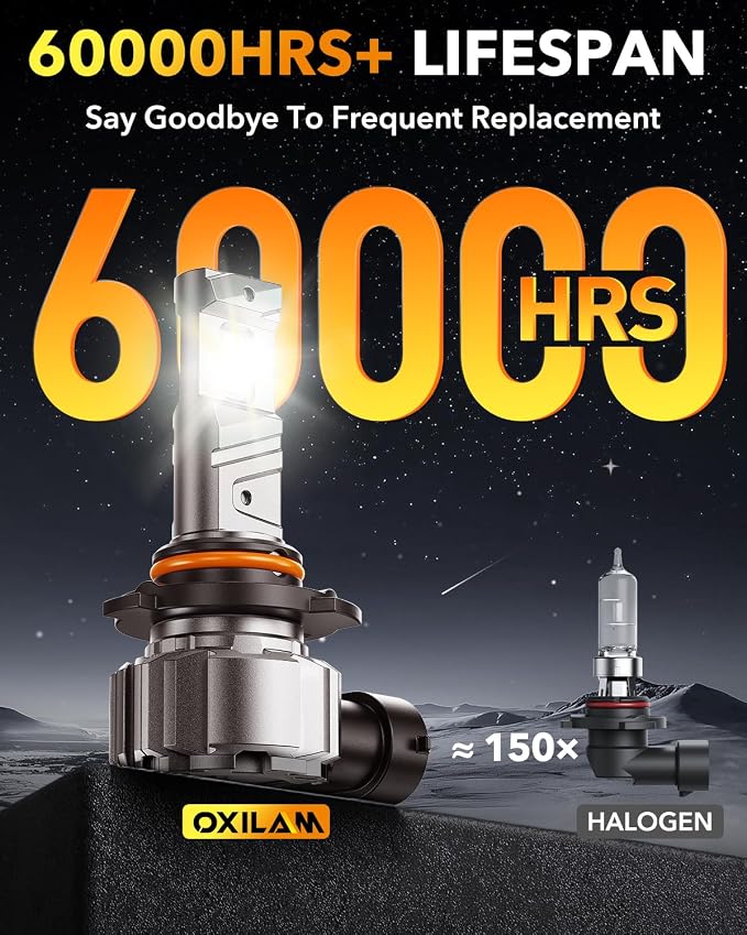 OXILAM 9006/HB4 Fog LED Light Bulb, 900% Brighter 6500K Cool White, Anti-Flicker, 60,000Hrs Lifespan, 9006 LED Light Compatible with Cars Trucks SUVs, Pack of 2