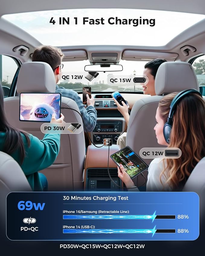 SUPERONE Retractable USB C Car Charger, Phone Car Charger Fast Charging with Dual Type C Cable, Car Accessories Small USBC Car Adapter | Phone Car Charger Fast Charging, Car Accessories Small USBC Car Adapter, for iPhone 17/16/15/14/13/12
