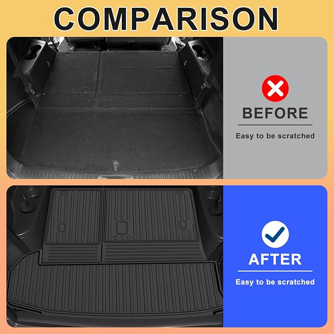 AOMSAZTO Cargo Mat Compatible with 2014-2019 Toyota Highlander Cargo Liner with Backrest Mat for 7 Seat Highlander Accessories (2014-2019 Toyota Highlander Cargo Mat with Backrest Mat)