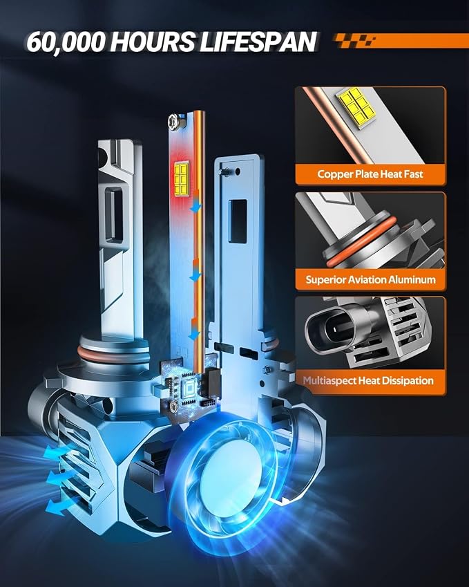 SEALIGHT 𝟗𝟎𝟎𝟓 𝐇𝐞𝐚𝐝𝐥𝐢𝐠𝐡𝐭 𝐁𝐮𝐥𝐛𝐬 Brightest Bulbs 60000Hrs Lifespan for ATVs & Powersports Wireless with Cooling Fan, Diamond White 60000LM Output, 1:1 Size Plug-N-Play, Pack of 2