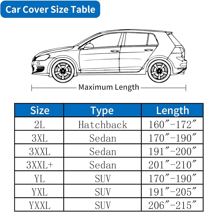 Car Cover Waterproof All Weather Outdoor, Full Exterior Cover for Automobiles, Rain Sun UV Protection Windproof, Scratch Resistant, Breathable, Dustproof (Fits 170"-190" Sedan)